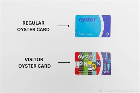 contactless oyster card|using card instead of oyster.